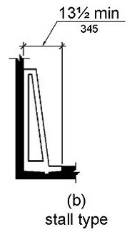 Figure (b) is an elevation drawing of a stall (floor) type having a minimum depth of 13½ inches (350 mm) measured from the outer face of the rim to the back of the fixture.