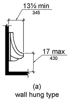 Figure (a) is an elevation drawing of a wall hung type having the urinal rim 17 inches (430 mm) maximum above the floor with a minimum depth of 13½ inches (350 mm) measured from the outer face of the rim to the back of the fixture. 