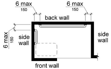 This figure shows an alternate roll-in shower with a seat.  A grab bar extends on the wall opposite the seat and is 6 inches (150 mm) maximum from adjacent walls.  Another grab bar is mounted on the side wall adjacent to the seat; this grab bar does not extend over the seat and is 6 inches (150 mm) maximum from the back wall. 