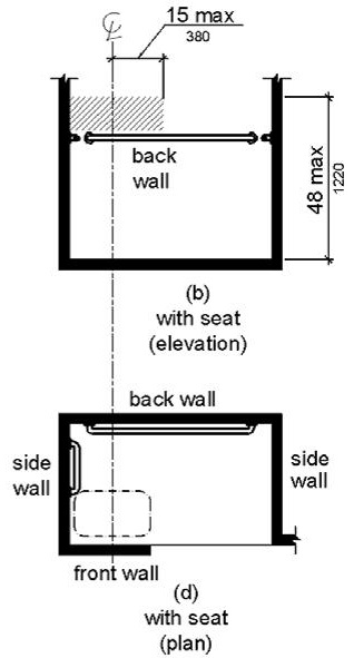 Figure (b) shows an alternate location on the back wall, above the grab bar but no higher than 48 inches (1220 mm) above the shower floor, and extending from the side wall to 15 inches (380 mm) maximum from the center line of the seat.