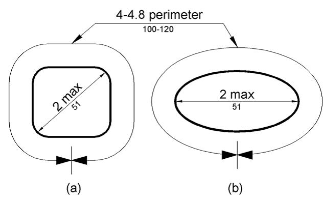Figure (a) shows a handrail with an approximately square cross section and figure (c) shows an elliptical cross section.  The largest cross section dimension is 2 inches (51 mm) maximum.  The perimeter dimension must be 4 to 4.8 inches (100 to 120 mm).