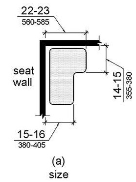 Figures (a) shows the “L” is oriented with the narrower portion toward the compartment opening and the base toward the back.  The front edge of the narrow portion of the L is 15 to 16 inches (380 to 405 mm) from the seat wall and the base end is 22 to 23 inches (560 to 585 mm) from the seat wall.  The base of the L is 14 to 15 inches (355 to 380 mm) from the adjacent wall.  Figure (b) shows that the seat is 2½ inches (64 mm) maximum from the seat wall and the rear edge of the L portion is 1½ inches (38 mm) maximum from the adjacent wall.
