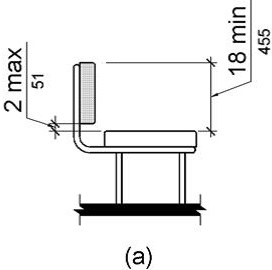 Figure (a) is an elevation drawing of a bench with a back.  The bottom edge of the back is 2 inches (51 mm) maximum above the seat surface and the top edge of the back is 18 inches (455 mm) above the seat surface. 