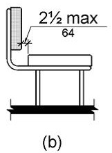 Figure (b) shows the distance between the rear edge of the seat and the front face of the back support as 2 inches (64 mm) maximum.