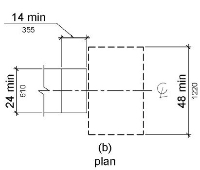 Figure (b) is a plan view of the platform having a depth of 14 inches (355 mm) minimum and a width of 24 inches (610 mm) minimum.  A clear ground space that is 48 inches (1220 mm) long minimum is centered on this dimension parallel to the 24 in (610 mm) minimum long unobstructed side of the transfer platform.