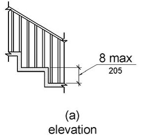 Figure (a) is an elevation drawing showing a transfer platform with a surface height 11 to 18 inches (280 to 455 mm) above the ground.  